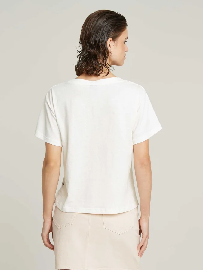 G-Star Raw - Open v relaxed... 2