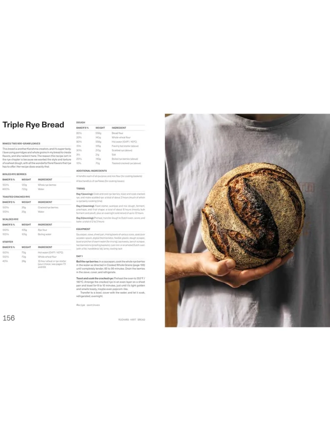 Book, Richard Hart Bread 2