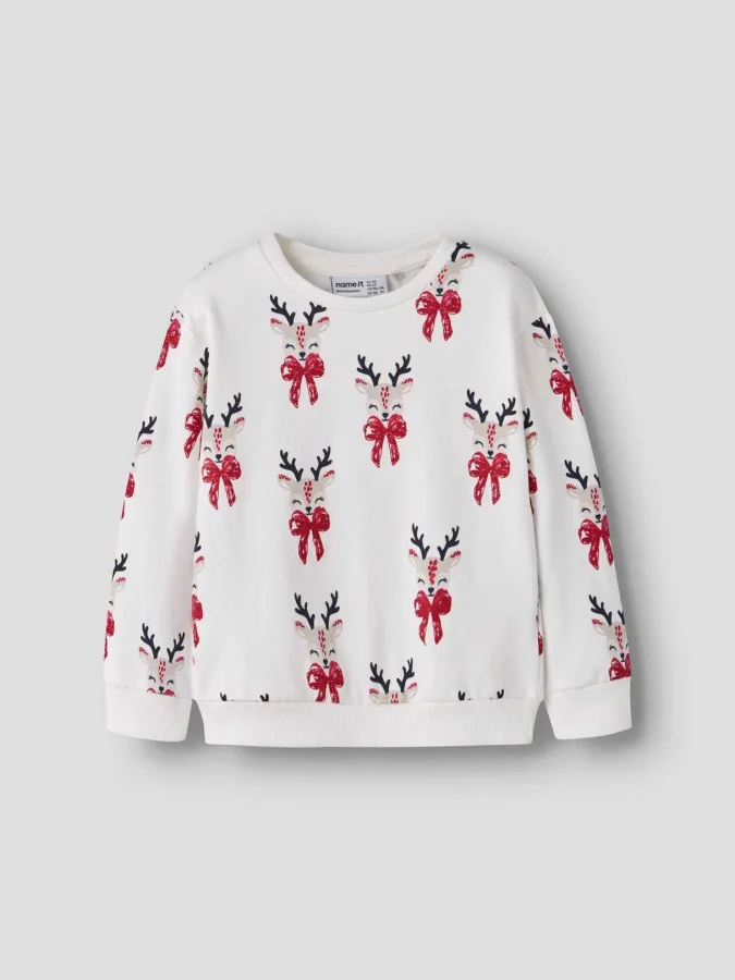 NAME IT - NMFROMIA LS NREG...