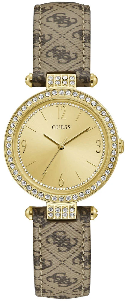 GUESS