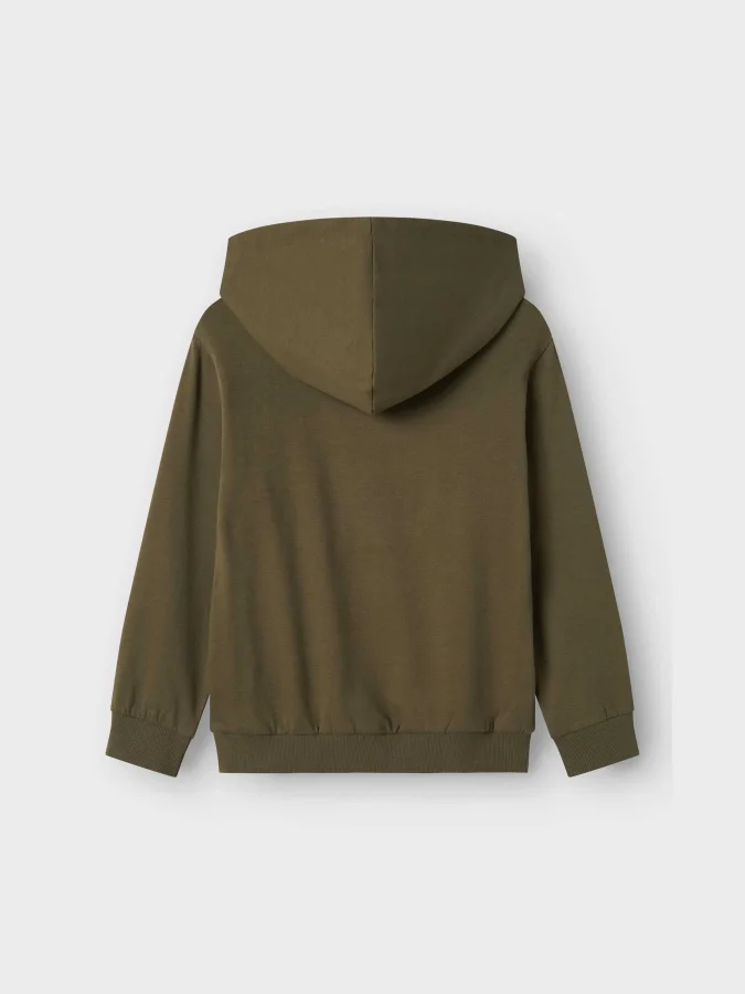 NAME IT - NKMDICO BOREDOFD... 2