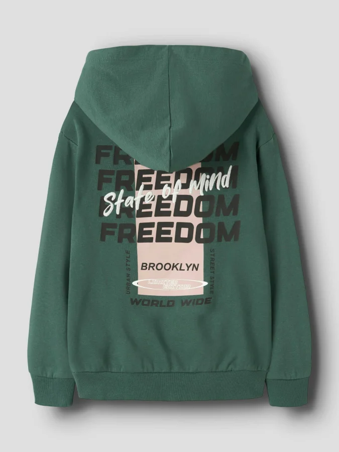 NAME IT - NKMSTEVE LS NREG... 2