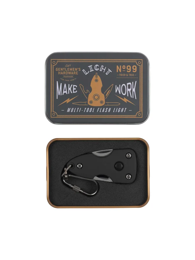 Gentlemen's Hardware -... 2