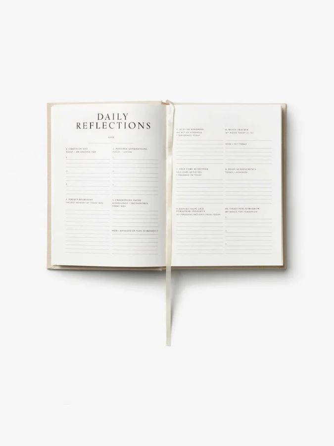 Printworks - Wellness... 2