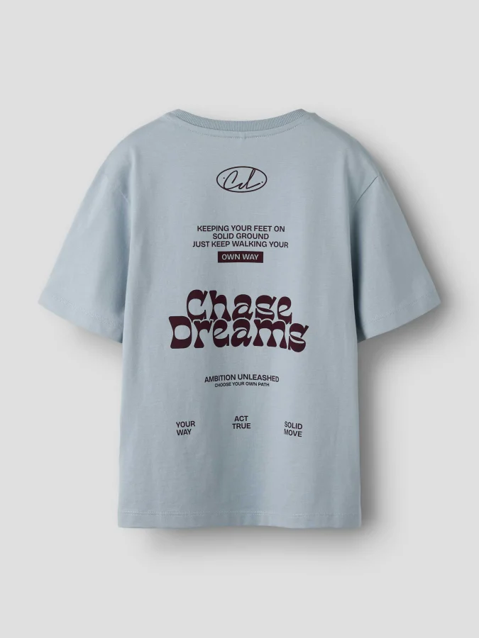 NAME IT - NKMDEFUS SS NREG TOP 2