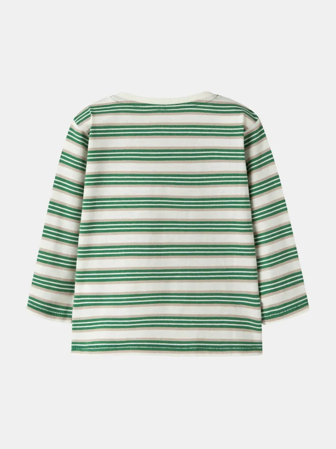NAME IT - NMMKEAN LS NREG TOP 2