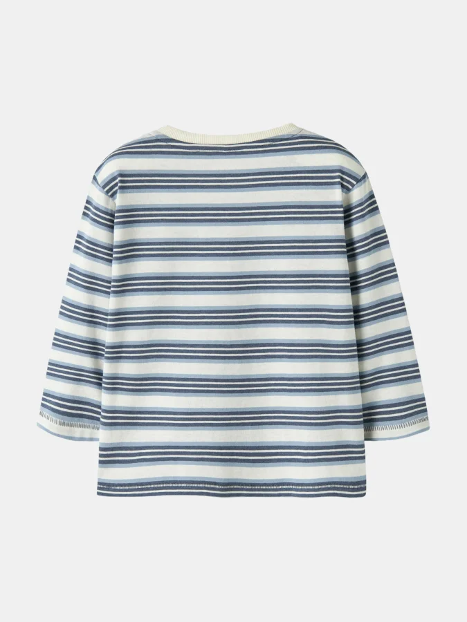 NAME IT - NMMKEAN LS NREG TOP 2