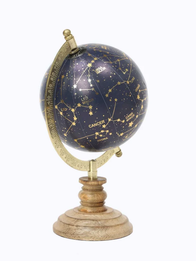 Item International -...