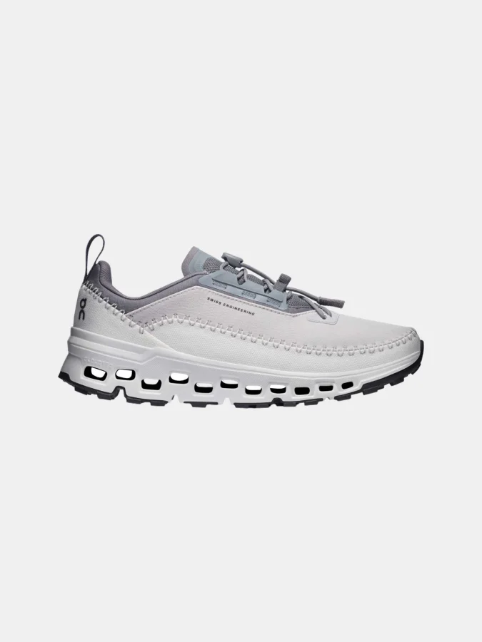 On - Cloudaway 2