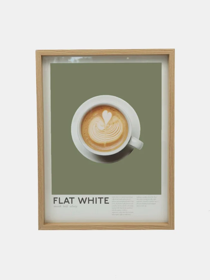 Sifcon - Coffee Poster, 30...