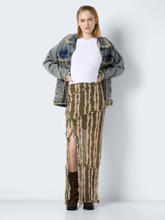 Noisy May - NMEMMY HW... 2